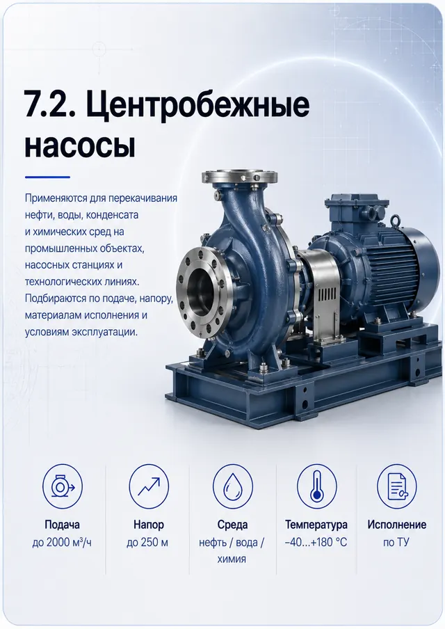 Центробежные насосы