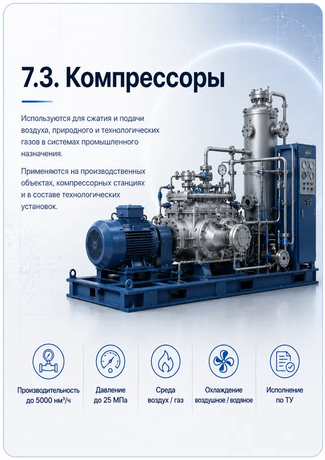Компрессоры