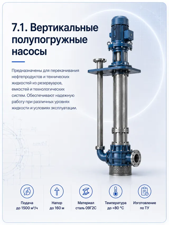 Вертикальные полупогружные насосы