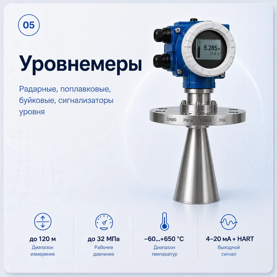 Уровнемеры